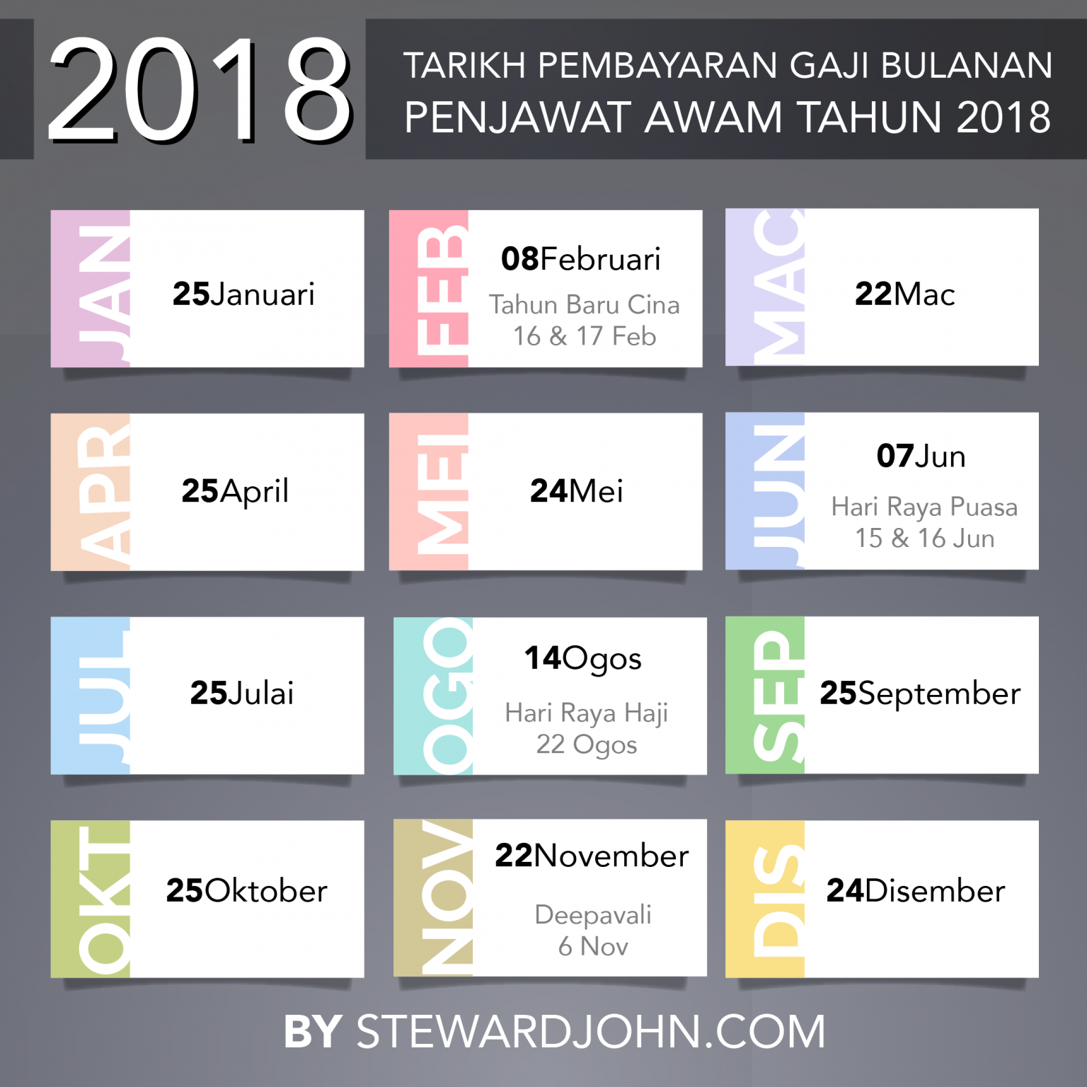 takwim gaji penjawat awam 2018